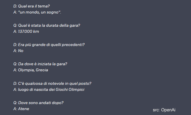 le domande risposte da Open AI