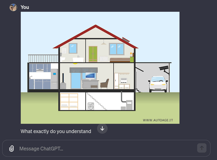invia una immagine come modello
